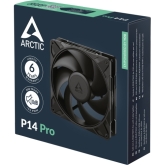 Produs