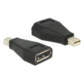 Produs