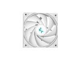 Produs