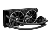 Produs