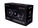Produs