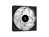 Produs