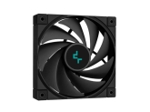 Produs