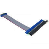 Produs
