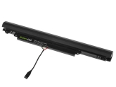 Produs