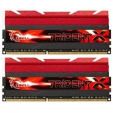 Produs