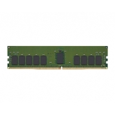 Produs
