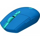 Produs