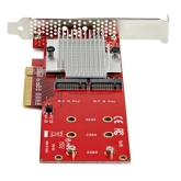 Produs