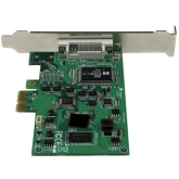Produs
