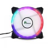 Produs