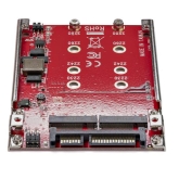 Produs