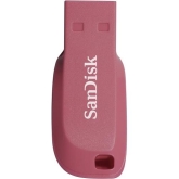 Produs