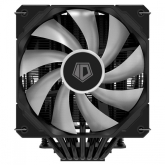 Produs