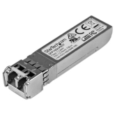 Produs