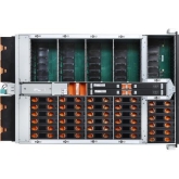 Produs