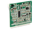 Produs