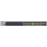 Produs