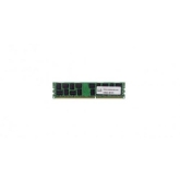 Produs