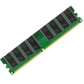 Produs
