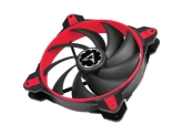 Produs