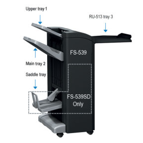Booklet finisher Konica-Minolta FS-540D