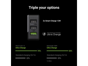 Green Cell GC ChargeSource 3 3xUSB 30W with fast charging technology Ultra Charge and Smart Charge