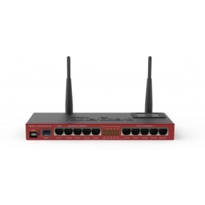 Router Wireless Mikrotik RB2011UiAS-2HnD-IN, 10x LAN - RB2011UIAS-2HND-IN