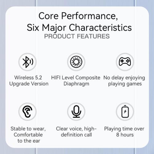 Casti Bluetooth Yesido - EP05 - Bluetooth V5.2, Noise Cancelling, 400mAh, Waterproof, Type-C C, KF2354835