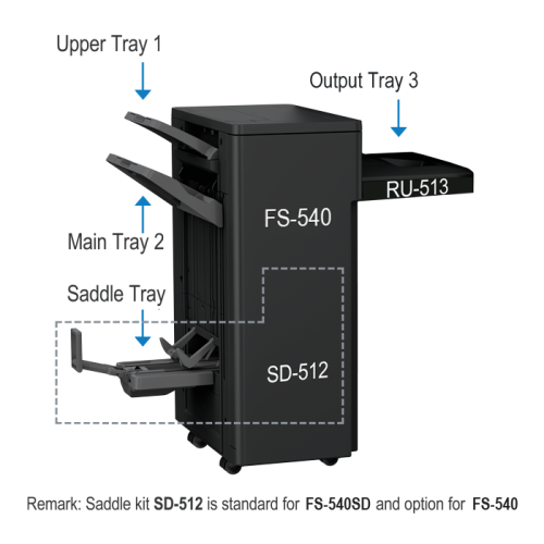 Staple finisher Konica-Minolta FS-540