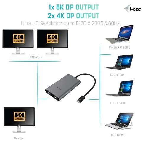 Adaptor i-tec Thunderbolt 3 - 2x Display Port, Black