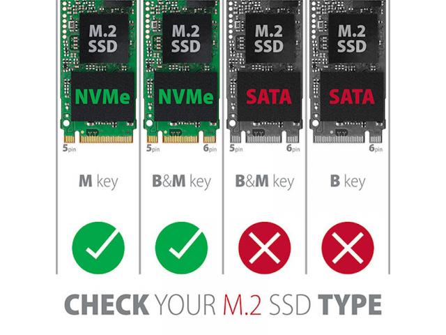 Adaptor Axagon PCEM2-N, PCI-Express x4 + M.2 SSD NVMe