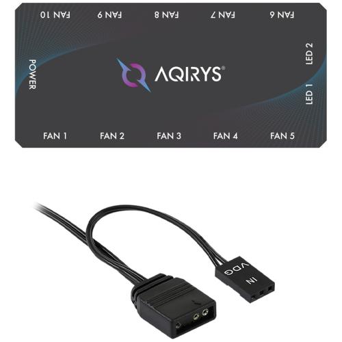 Carcasa AQIRYS Saiph, Fara Sursa