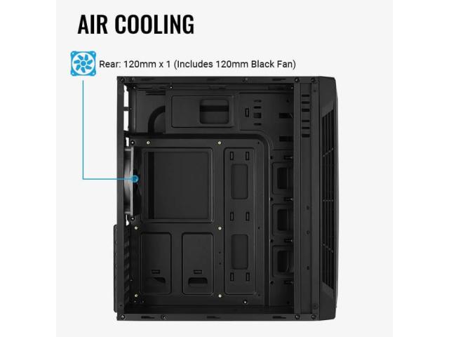 Carcasa Aerocool Split, Fara sursa