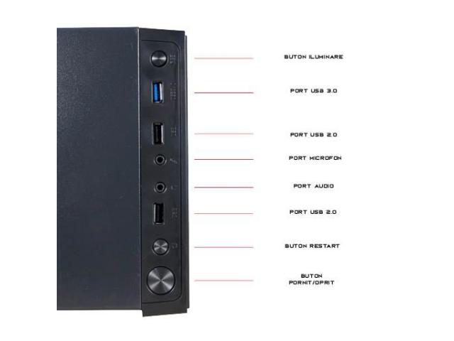 Carcasa Redragon Sidewipe Pro, Fara sursa