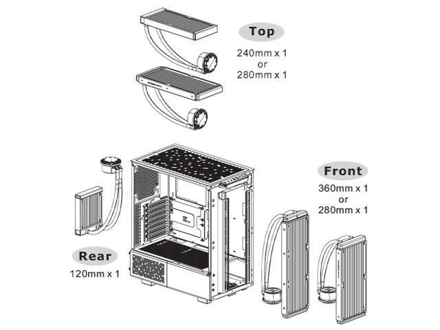 Carcasa Thermaltake Ceres 300 TG ARGB, Fara sursa