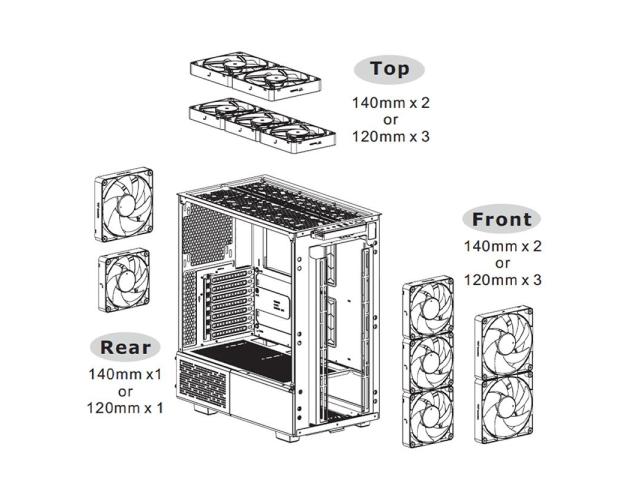 Carcasa Thermaltake Ceres 300 TG ARGB, Fara sursa