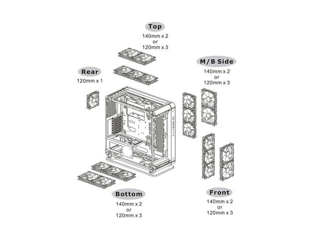Carcasa Thermaltake Core P6, Fara sursa