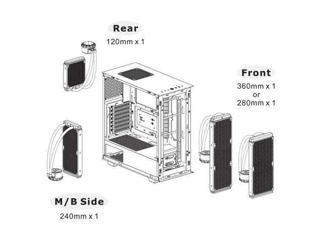 Carcasa Thermaltake Divider 300 TG Air, Fara sursa