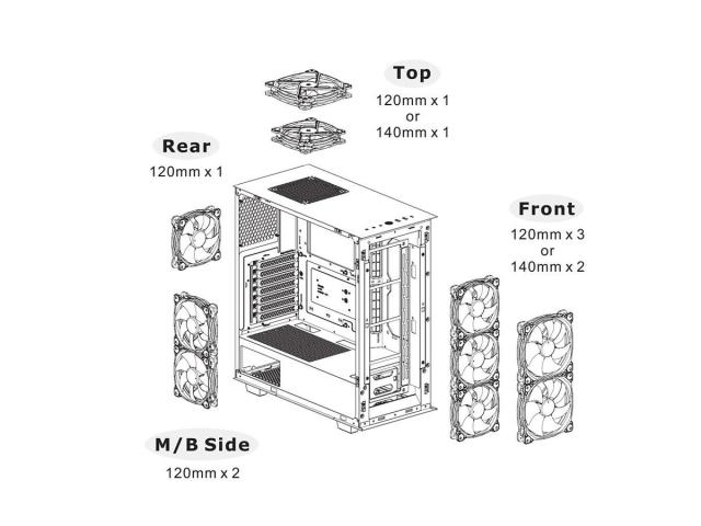 Carcasa Thermaltake Divider 300 TG Air, Fara sursa
