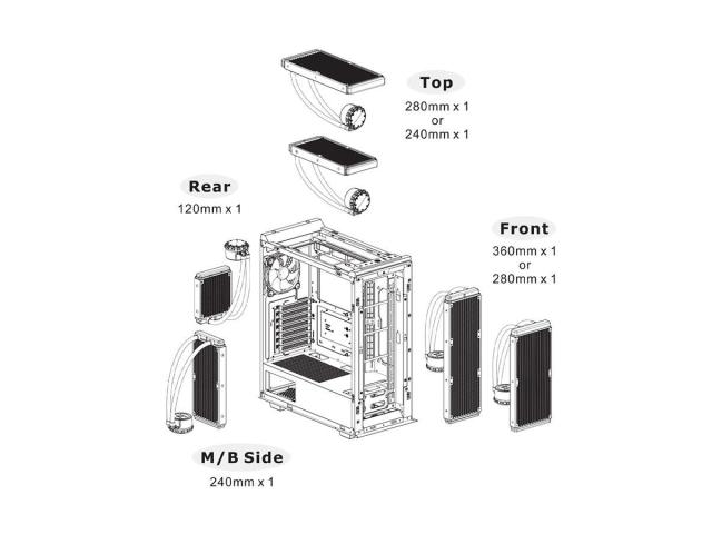 Carcasa Thermaltake Divider 500 Tempered Glass, Fara sursa