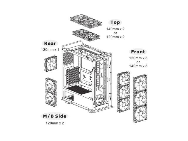 Carcasa Thermaltake Divider 500 Tempered Glass, Fara sursa