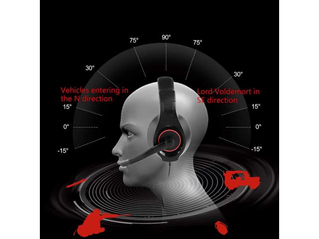 Casti cu microfon Senicc A2, 3.5mm jack, Black-Red