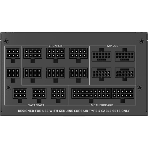 WS3000, 3000W, ATX 3.1 Full Modulara, 80 PLUS Platinum, Negru