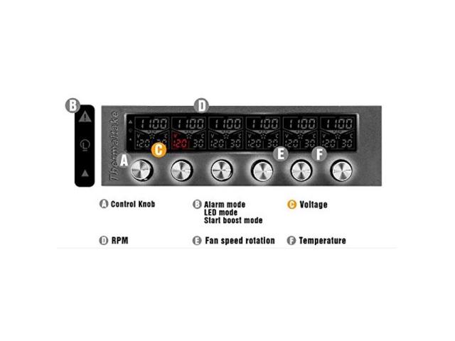 Fan controller Thermaltake Commander F6 RGB LCD Multi fan