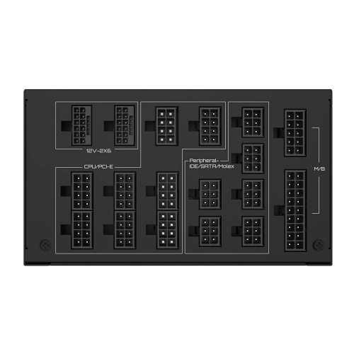 Sursa Gigabyte GP-UD1600PM PG5, 1600W