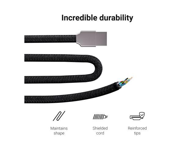Green Cell Cable GC StreamPlay HDMI - HDMI 2.0b 5m 4K 60 Hz