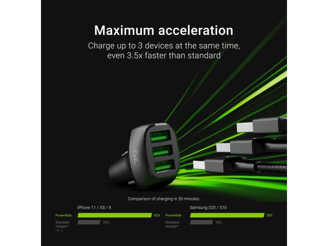 Green Cell GC PowerRide 54W 3xUSB 18W Car Charger with Ultra Charge fast charging technology