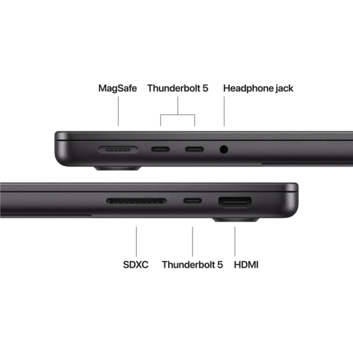 Apple MBP 14: SPACE BLACK/M5 PRO 10C CPU/15C/16C GPU/24GB/2T-ROM
