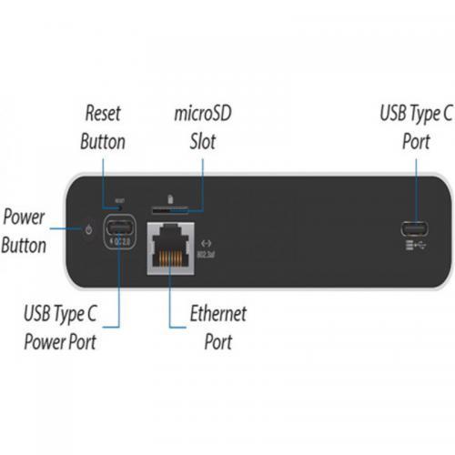 Ubiquiti UniFi Cloud Key G2 Plus